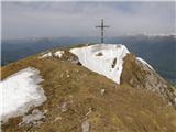 Latschur, Hochstaff Latschur 2236m